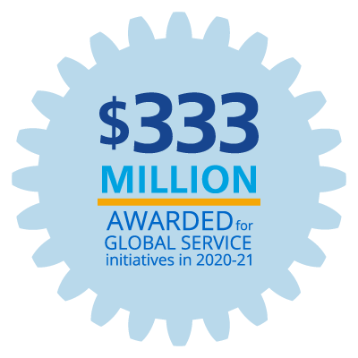 333 million awarded, global service